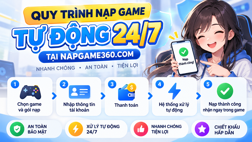 Quy Trình Nạp Game Tự Động 24/7 Tại Napgame360.com – Nhanh Chóng, An Toàn